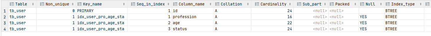 MySQL-索引使用规则_联合索引