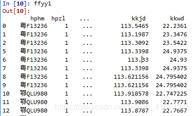 python取数据范围 python取数据框某个数据_python_02