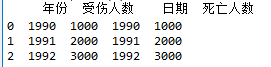 python取数据范围 python取数据框某个数据_数据