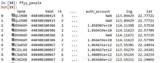 python取数据范围 python取数据框某个数据_数据_10