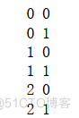 python6.0基础教程 python基础入门教程_python