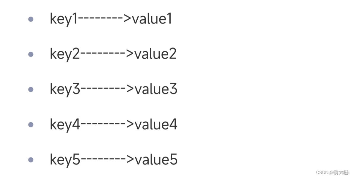 Python中的keys和values方法 python中key的用法_元组