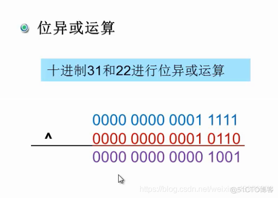 python加密数据库连接密码 python数据加密代码_python_02