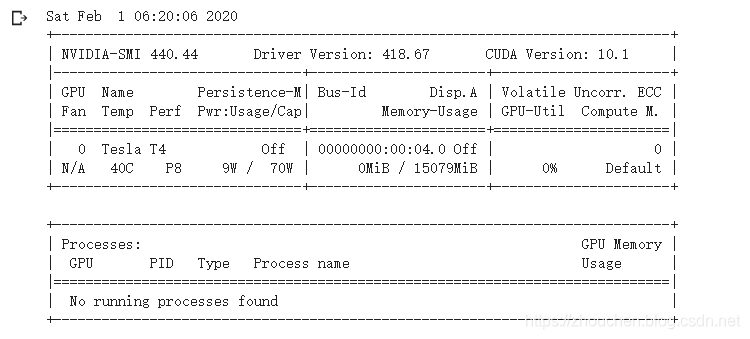 PyTorch gpu加速开启 py pytorch支持gpu加速吗_2d