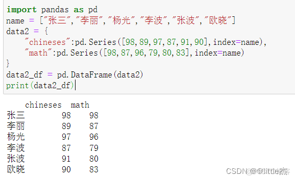 python 空的dataframe python建立空dataframe_python_07