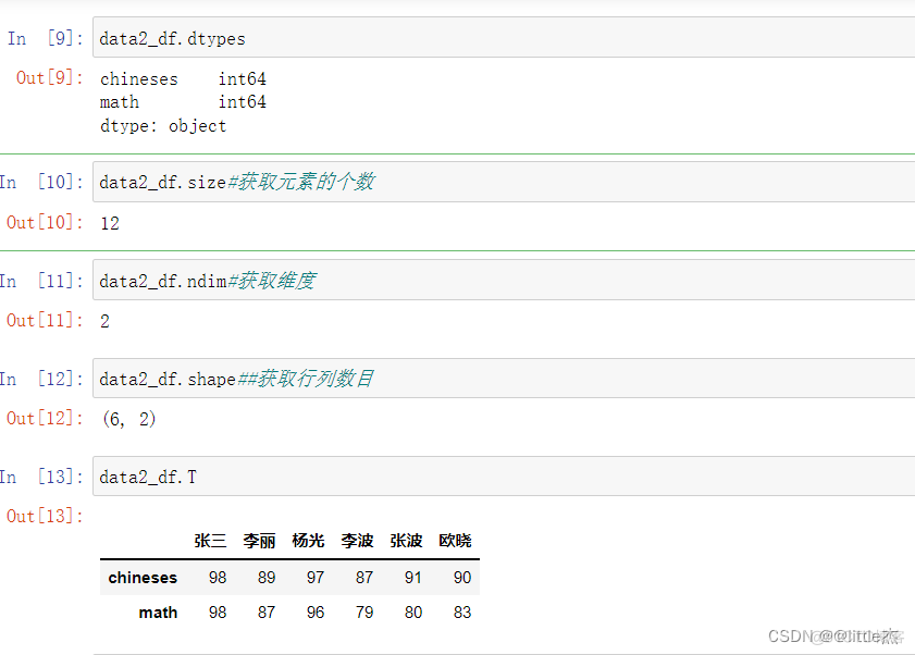 python 空的dataframe python建立空dataframe_数据分析_09