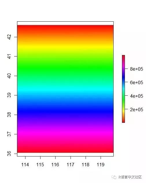 R语言插值方法 r语言样条插值_栅格_07