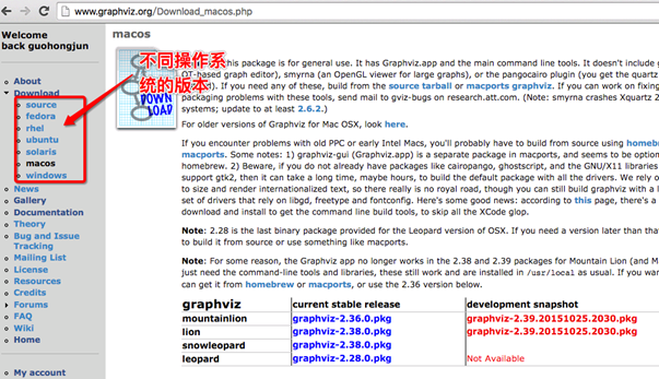 golang-graphviz-51cto-golang-go-func