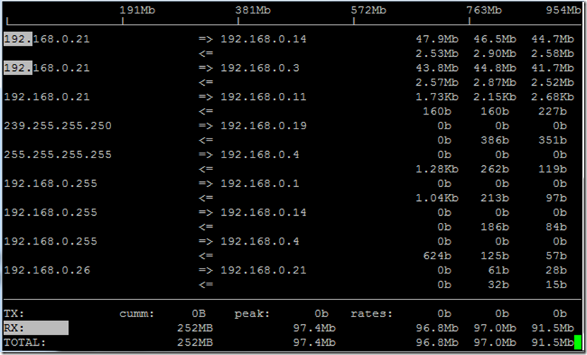 使用 iftop 来监控流量_linux