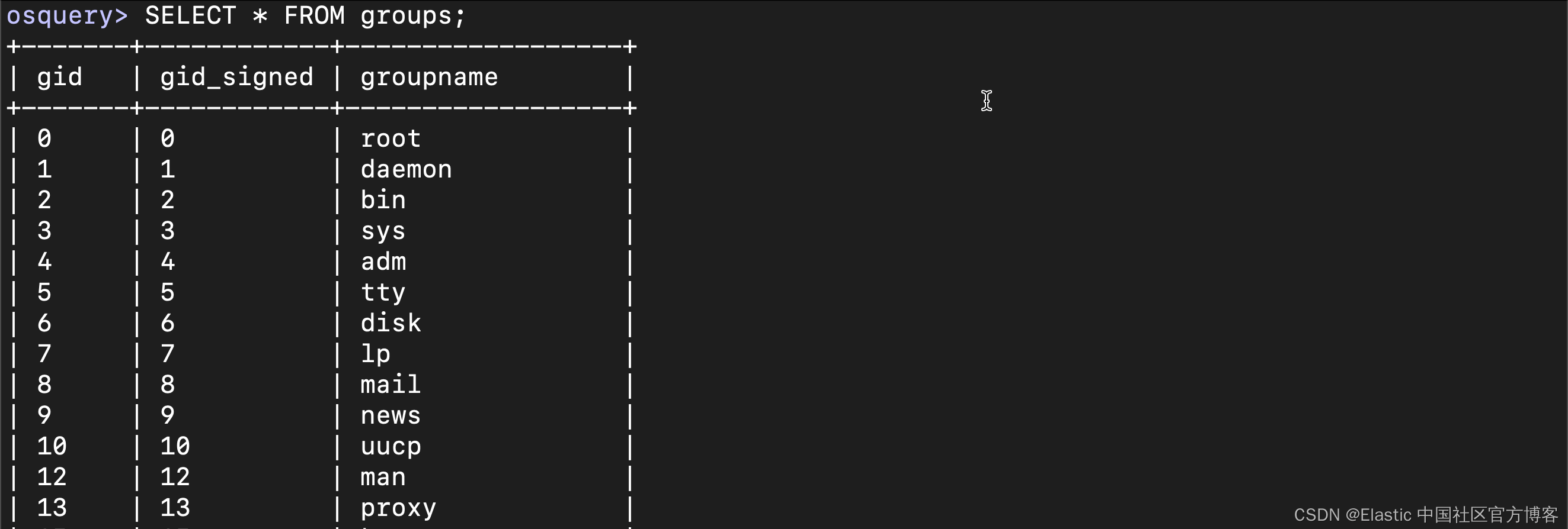 CLOS分布式架构 osquery 分布式_elasticsearch_12