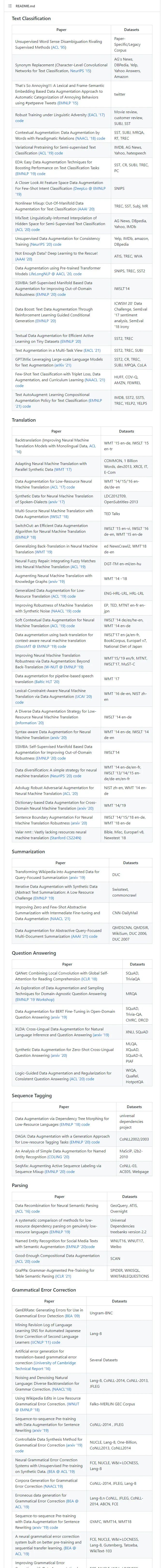 历史最全自然语言处理各领域常见 数据增强 方法整理分享_资源整理_02