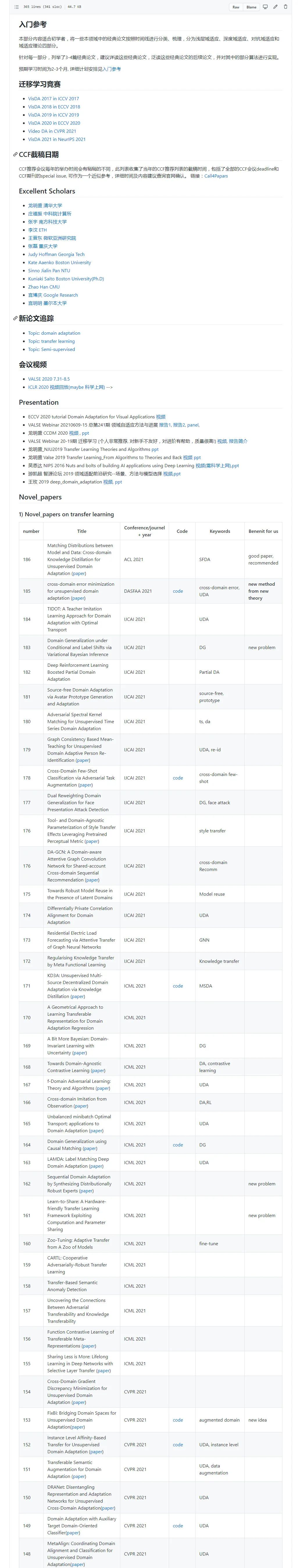 2022年迁移学习相关最新论文、会议、视频、竞赛整理分享_源地址_03