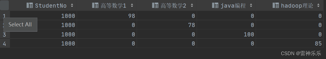 Mysql查询结果行转列 mysql行转列经典实现_sql_13