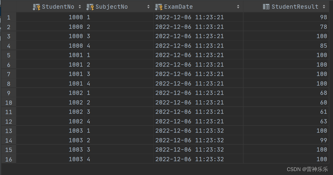 Mysql查询结果行转列 mysql行转列经典实现_数据库_12