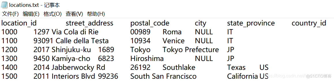 Mysql数据库备份sql mysql 数据库 备份_sql_03