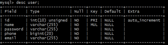 MySQL视图会影响索引吗 mysql视图索引生效吗_MySQL