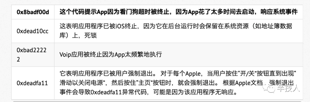 ios中的jsonkit解析 ios解析json崩溃_ios中的jsonkit解析_02