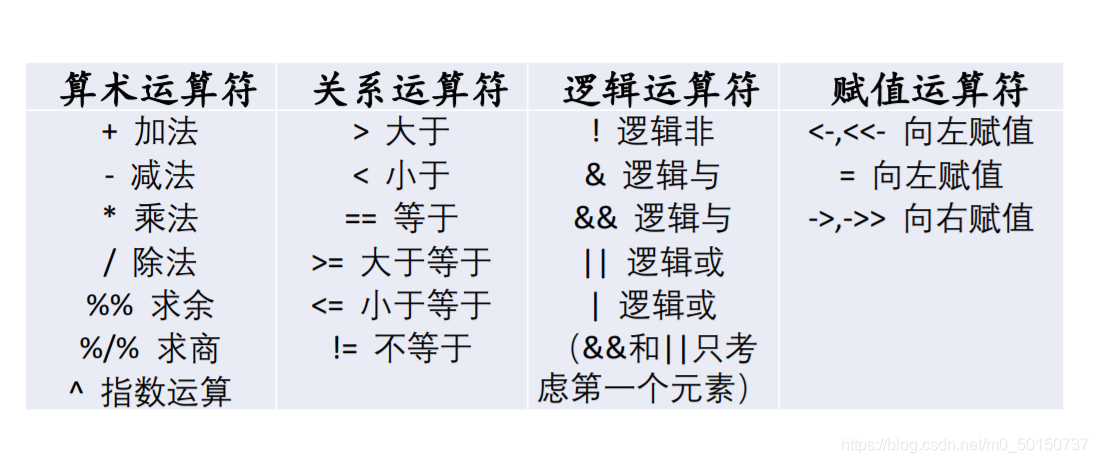 R语言shiny 数据分析 r语言数据分析方法_r语言