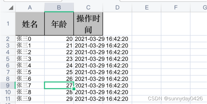 Excel是不是用Java写的 excel和java_Easy Excel_04