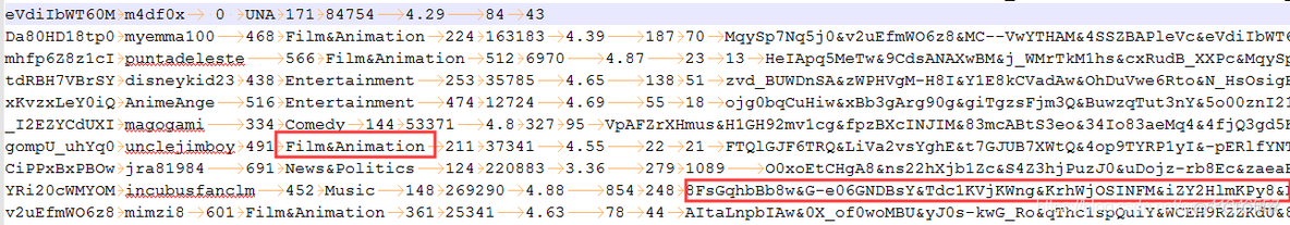 ETL 数据分析 etl数据分析做什么_apache_06