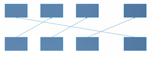 Cluster集群常用命令 Redis redis cluster集群部署_redis_12