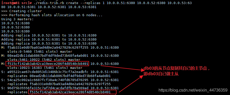 Cluster集群常用命令 Redis redis cluster集群部署_数据_08