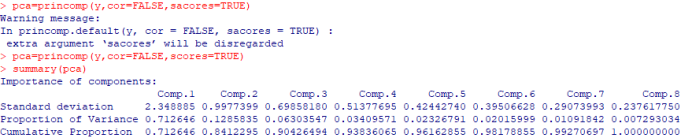 r语言聚类pheatmap Dendrogram r语言聚类分析实验报告_聚类_05