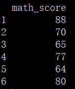 R语言format data函数 r语言的data.frame_R语言format data函数_06