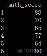 R语言format data函数 r语言的data.frame_字符串_06