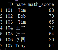 R语言format data函数 r语言的data.frame_r语言_04