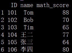 R语言format data函数 r语言的data.frame_数据