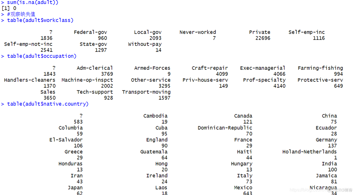 R语言 分数据集 adult数据集分析r语言_数据分析_02