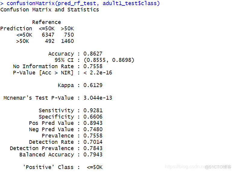 R语言 分数据集 adult数据集分析r语言_机器学习_11