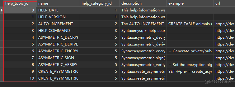 mysql内的换行 mysql如何换行_mysql保留换行_04