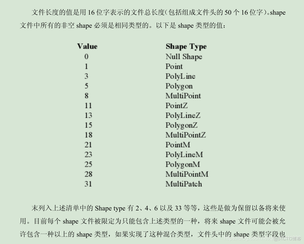 Python读取类的属性 python读取文件属性_Python读取类的属性