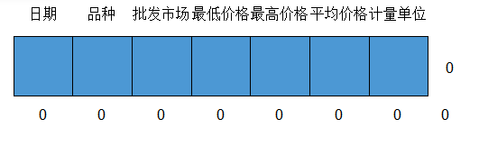 R语言医学实例 r语言实战案例_R语言医学实例_02