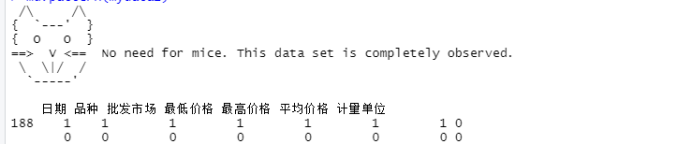 R语言医学实例 r语言实战案例_数据可视化