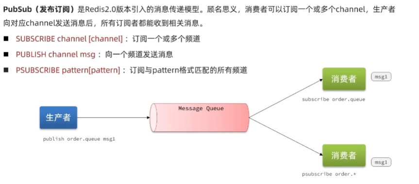 优惠券秒杀_内部错误_35