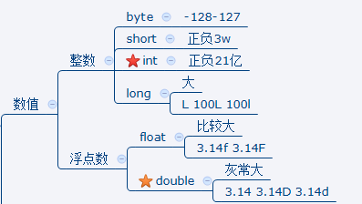 Java多个字符串的公共子串 java字符串包含多个字符_Java多个字符串的公共子串_07