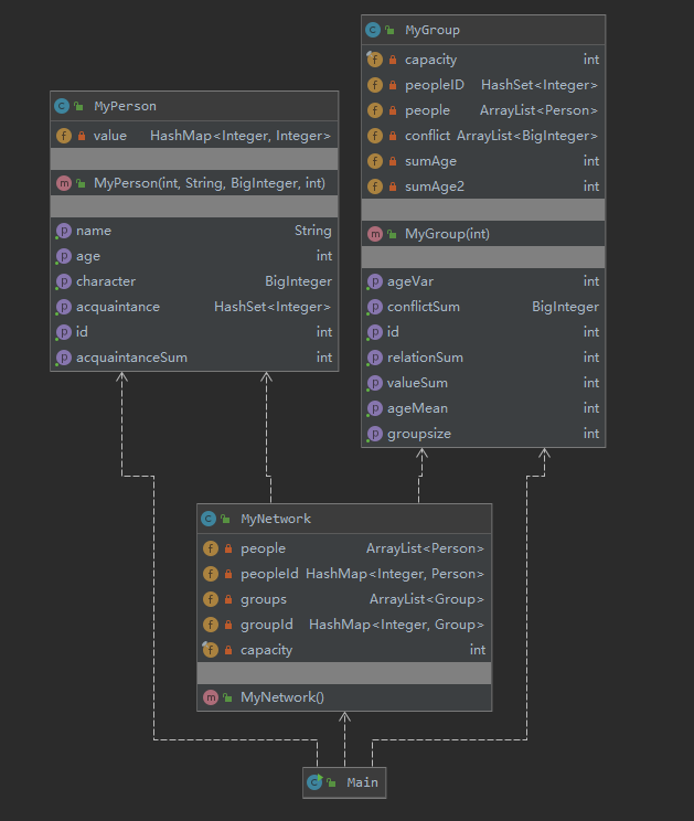 java   数据建模 java建模是什么意思_jar_08