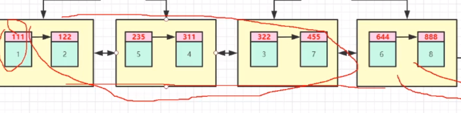 MySQL 全局索引 mysql局部索引_bc_13