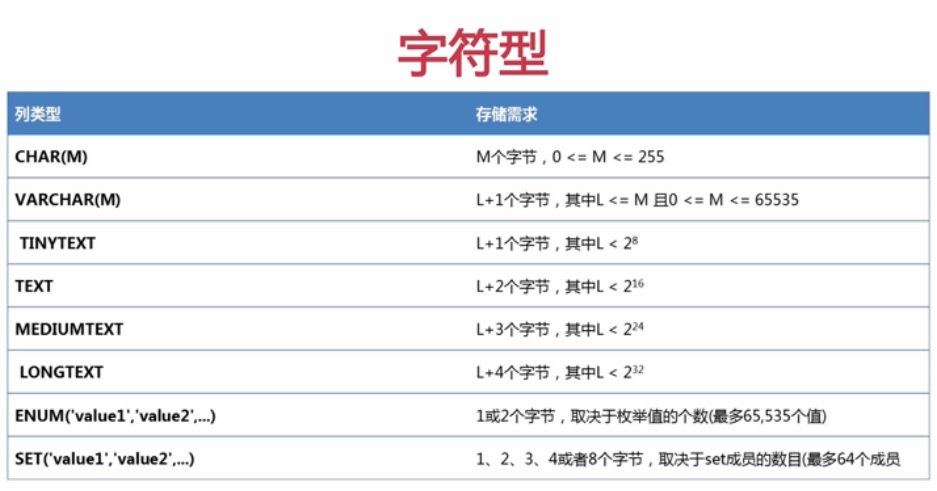 mysql-mysql-mob6454cc641ffd-51cto