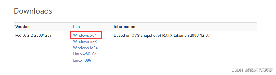 java从串口读取固定数据 java获取串口数据_stm32_02