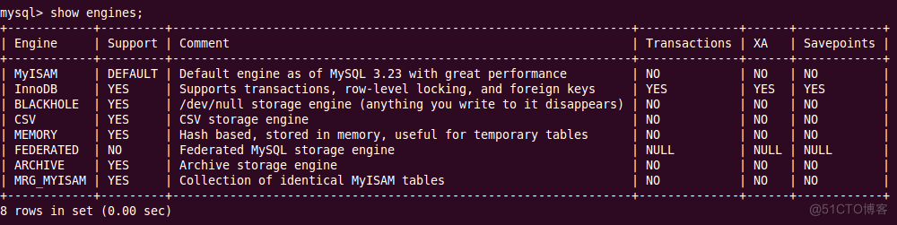 Mysql查看服务器启动时间 怎么查看mysql服务器名称_MySQL_03