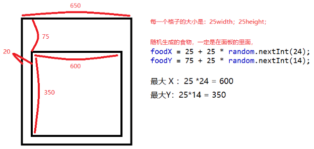 java开源游戏开发 用java开发游戏_ide