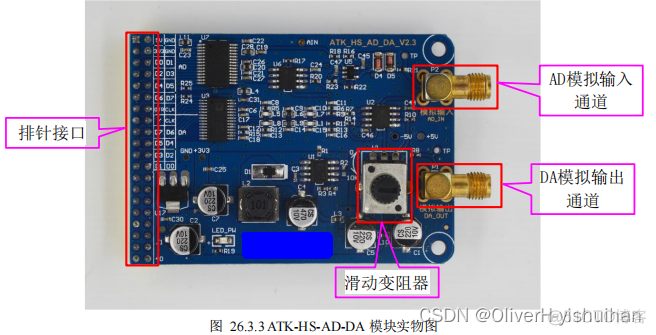 高速 AD/DA 实验_硬件工程_10