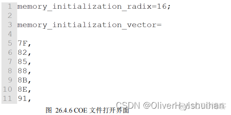 高速 AD/DA 实验_硬件工程_15