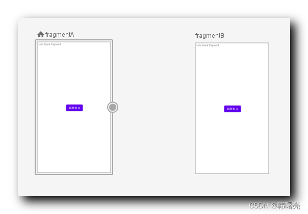 【Jetpack】Navigation 导航组件 ① ( Navigation 引入 | Navigation 特点 | Navigation 重要组件 | Navigation 使用流程 )_导航_15