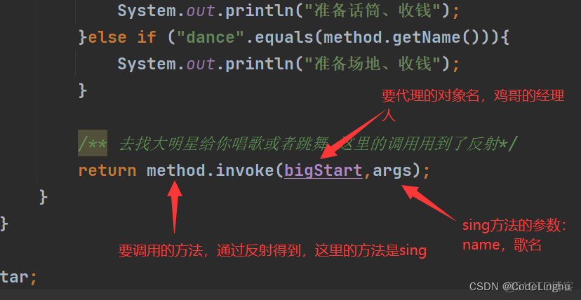 谈一谈Java反射_构造方法_08