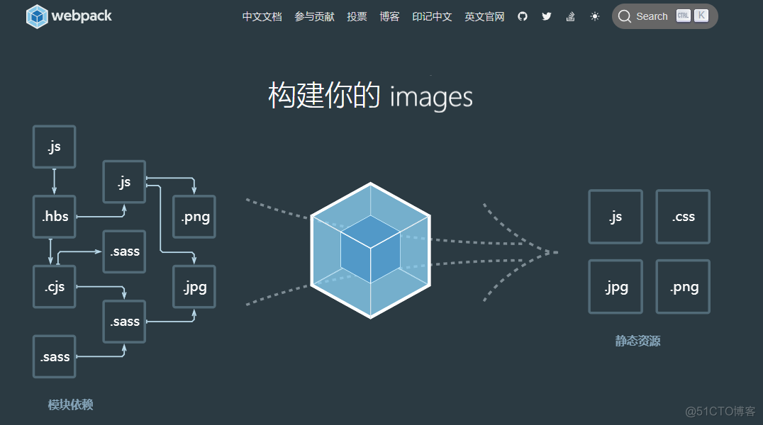 【WebPack】前端工程化_前端_03